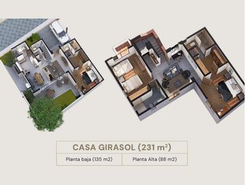 Casas en Preventa en La Querencia en Ajijic, Jalisco
