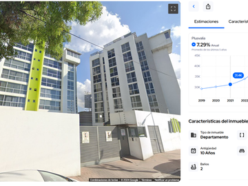 VENTA DE DEPARTAMENTO MEXICO- TACUBA, MIGUEL HIDALGO.
