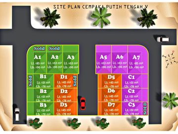 Rumah Cluster Jakarta Pusat Murah Cempaka Putih Bebas Banjir