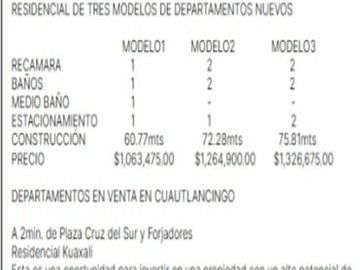 RESIDENCIAL KUAXALI CUAUTLANCINGO, DEPARTAMENTOS DISPONIBLES