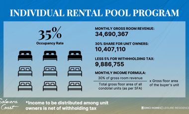 ₱105K Monthly downpayment Beach Condotel San Juan Batangas Beach Front with Infinity Pool May 2027 Turn Over