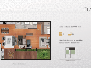 Dúplex y Flat departamentos en venta - San isidro - Los Halcones desde los $175000