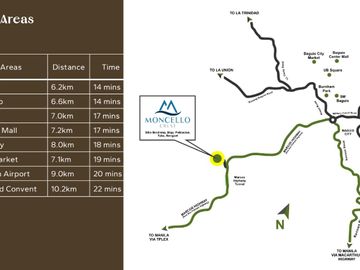 Condotel Unit at Baguio City Gateway Moncello Crest PHASE 2 NOW OPEN 7.9M  (35SQM)