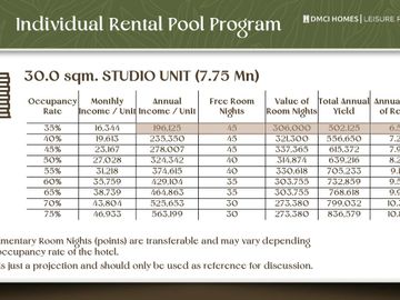 Condotel Unit at Baguio City Gateway Moncello Crest PHASE 2 NOW OPEN 7.9M  (35SQM)