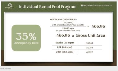 35K Monthly Condotel Unit at Baguio City Gateway Moncello Crest PHASE 2 NOW OPEN 8 Million  (34.5sqm) TURN OVER AUG 2029