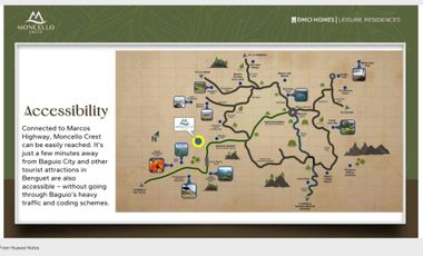 35K Monthly Condotel Unit at Baguio City Gateway Moncello Crest PHASE 2 NOW OPEN 8 Million  (34.5sqm) TURN OVER AUG 2029