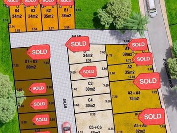 Rumah Baru Dkt Jakarta Pusat Bebas Banjir, Cluster Murah Jual Dijual