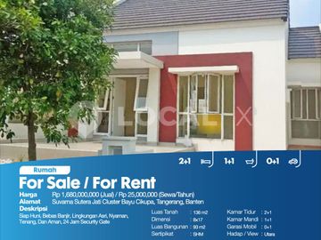 Rumah Suvarna Sutera Jati Cluster Bayu Cikupa, Tangerang, Banten