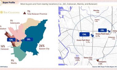 16K MONTHLY STUDIO PRESELLING CONDO IN CALOOCAN CITY CALINEA TOWER payable in 40months