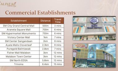 16K MONTHLY STUDIO PRESELLING CONDO IN CALOOCAN CITY CALINEA TOWER payable in 40months