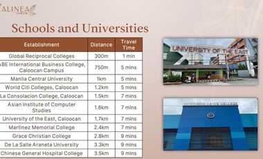 16K MONTHLY STUDIO PRESELLING CONDO IN CALOOCAN CITY CALINEA TOWER payable in 40months