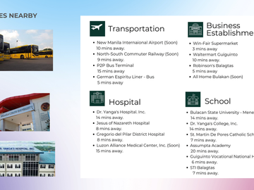 Smart Airbnb Investment Pre Selling Studio in Silaya Bulacan Near New Manila International Airport