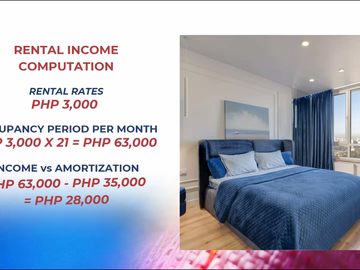 Smart Airbnb Investment Pre Selling Studio in Silaya Bulacan Near New Manila International Airport
