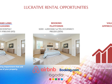 Smart Airbnb Investment Pre Selling Studio in Silaya Bulacan Near New Manila International Airport