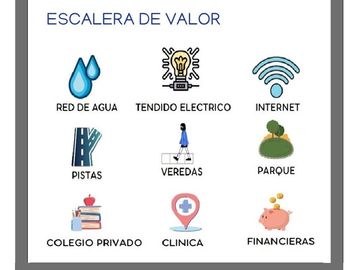En venta gran terreno - Puente Piedra.  !Excelente oportunidad de inversión!