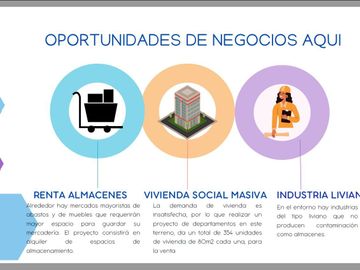 En venta gran terreno - Puente Piedra.  !Excelente oportunidad de inversión!