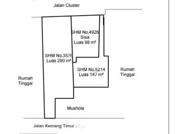 BUTUH CEPAT!!! RUMAH PRESTISIUS MURAH DI KEMANG HARGA DIBAWAH NJOP  hanya 7,9 M nego sampai deal