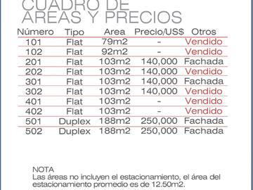 PREVENTA DEPARTAMENTO, CALLE ANTERO PERALTA, UMACOLLO