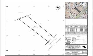 TERRENO EN VENTA PERIFERICO ESQUINA CARRETERA A ZACATECAS