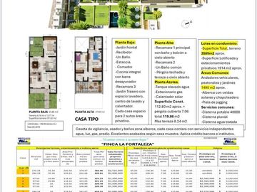 📣ESTRENA TU NUEVO HOGAR 🔴FINCA LA FORTALEZA🔴CARR OAXTEPEC Y TLAYACAPAN, MOR.