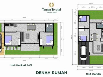 RUMAH HANYA 5 MENIT KE ALUN ALUN PURWOKERTO SISA 2 UNIT LAGI DI TANJUNG PURWOKERTO