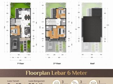 Imperial Garden Setia Budi – Hunian Mewah 2 Lantai Mulai 800 Jutaan! Medan