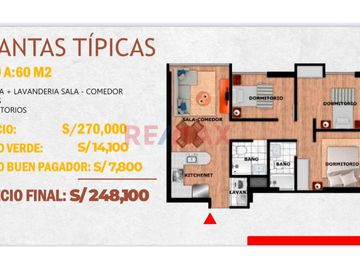 Bonos De S/40,000 Para Tu Depa En Perlamar💚✨
