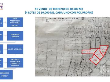 TERRENO PARA DESARROLLO INDUSTRIAL EN SECTOR ALTO DEL PUERTO