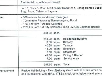 3 bedrooms for sale in Spring Homes Subdivision, Brgy. Bucal, Calamba, Laguna