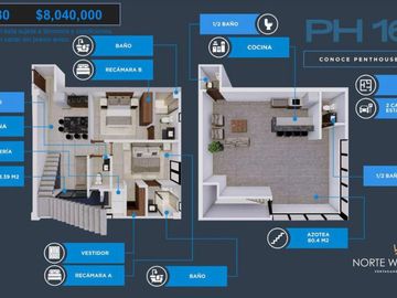 PRE-VENTA DE DEPARTAMENTOS EN NORTE W HOME