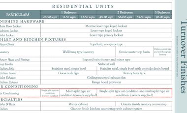 30K Reservation Fee, 38K Monthly downpayment ,  , No Spot Dp required , 2 bedroom unit payable in 36 months also open for Rent to Own