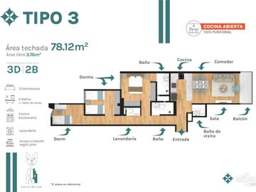DEPARTAMENTO Nº 603