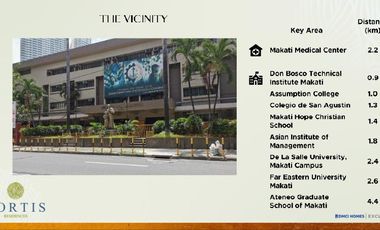 EXCLUSIVES LUXURY: FORTIS RESIDENCES TURN OVER 2027