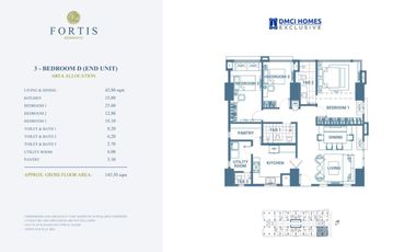 EXCLUSIVES LUXURY: FORTIS RESIDENCES TURN OVER 2027