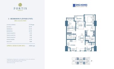 EXCLUSIVES LUXURY: FORTIS RESIDENCES TURN OVER 2027