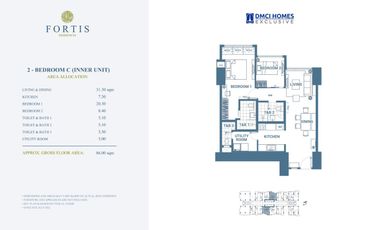 EXCLUSIVES LUXURY: FORTIS RESIDENCES TURN OVER 2027
