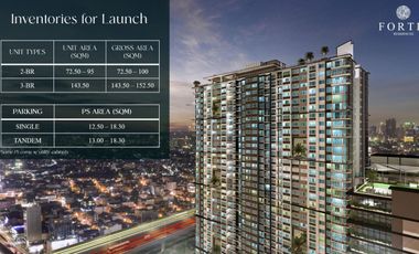 EXCLUSIVES LUXURY: FORTIS RESIDENCES TURN OVER 2027