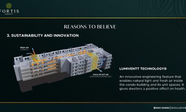 EXCLUSIVES LUXURY: FORTIS RESIDENCES TURN OVER 2027