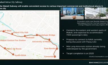 EXCLUSIVES LUXURY: FORTIS RESIDENCES TURN OVER 2027