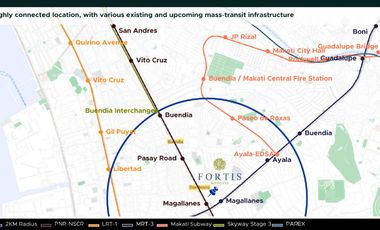 EXCLUSIVES LUXURY: FORTIS RESIDENCES TURN OVER 2027