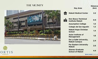 EXCLUSIVES LUXURY: FORTIS RESIDENCES TURN OVER 2027