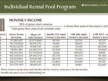 Turn your condo into a hotel! Earn passive income by having it professionally managed by DMCI Hotel Management- Moncello Crest