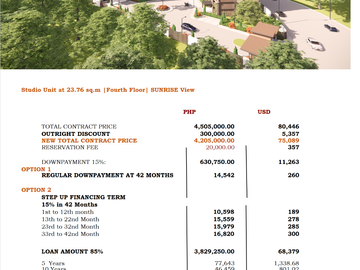 Discover Praya Palawan - Condominium in Puerto Princesa Palawan nr Beach