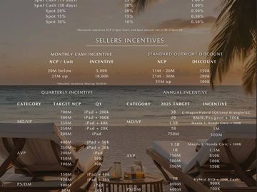 Discover Praya Palawan - Condominium in Puerto Princesa Palawan nr Beach