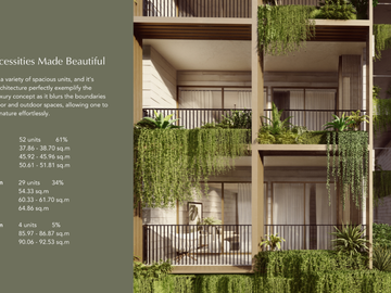 Discover Praya Palawan - Condominium in Puerto Princesa Palawan nr Beach