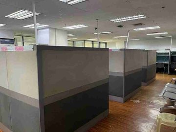 Ortigas Center Office for Sale, Lowest price