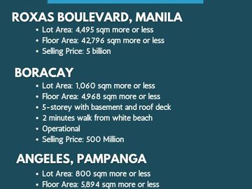HOTELS FOR SALE