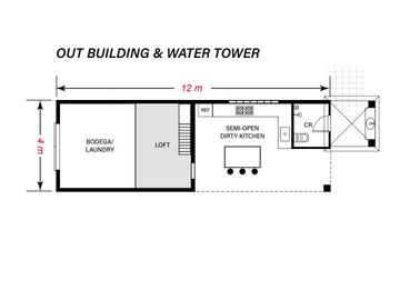 House & Lot FOR SALE _ Puerto Galera