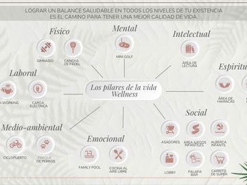 🏡 Preventa de Departamento en Mezcales, Nayarit | 2 Recámaras + Jardín Privado 🌿 | Alta Plusvalía 📈