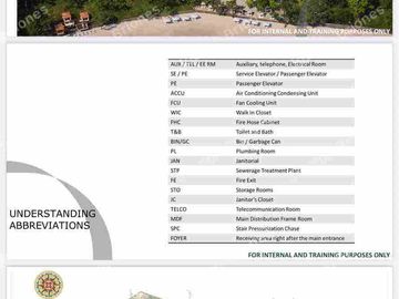 The Residences- Terrazas de Punta Fuego